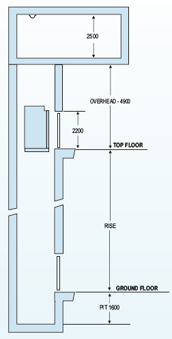 Passenger Elevator Autodoor